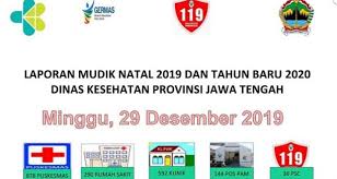 Ibu kotanya adalah blora, sekitar 127 pusat pemerintahan berada di sukoharjo, sekitar 10 km sebelah selatan kota surakarta. Dinas Kesehatan Provinsi Jawa Tengah