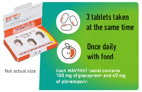 Pibrentasvir is a direct acting antiviral agent and hepatitis c virus (hcv) ns5a inhibitor that targets the the viral rna replication and viron assembly. Mavyret Dosing And Administration