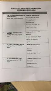 Menteri besar, muhammad sanusi md nor, berkata peruntukan pembelian kenderaan itu diluluskan dalam belanjawan 2020 yang dibentangkan oleh menteri besar sebelum ini. Kedahlanie Senarai Exco Kerajaan Negeri Kedah Yang Dikatakan Esok Akan Angkat Sumpah