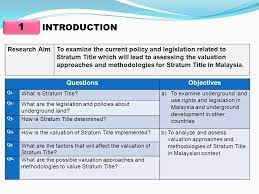 Learn where to find echoing conches, how to get the free barbara character outfit, all echoing conch tales, and other event information! Sr Faziah Abd Rasid National Institute Of Valuation Inspen Valuation And Property Services Department Ministry Of Finance Malaysia Persiaran Inspen Ppt Download