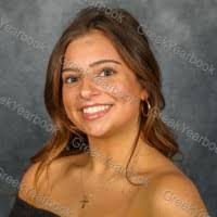 50+ "Annalee" profiles