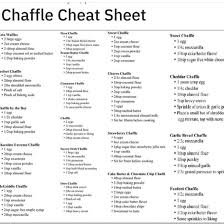 Heather Valentine Beardsley On Instagram Bookmark This For All Of Your Chaffle Cheese Waffle Ideas This Is Floating Around Sev In 2020 Cheese Waffles Waffles Keto