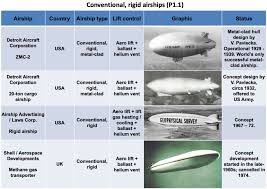 Image result for Ballast Sand 1980 Colt