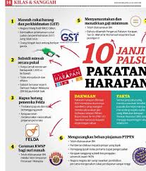 5 teras utama 10 janji 100 hari 60 janji 5 tahun 5 iltizam khusus buku f buku membina negara, harapan memenuhi harapan 5 teras utama pakatan harapan meringankan bebanan kehidupan rakyat mereformasi institusi pentadbiran dan politik merancak pertumbuhan ekonomi yang adil dan saksama mengembalikan. Bn Parlimen Jb 10 Janji Palsu Pakatan Harapan Facebook