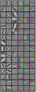 深度学习：多层神经网络的复兴与变革