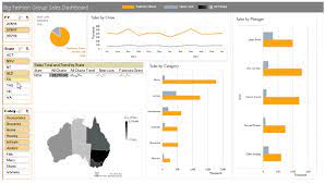 Create and monitor your budget. Free Excel Dashboard Webinars Excel And Power Bi Dashboard Courses Enrollment Ends 8 22 Excel Dashboard Templates