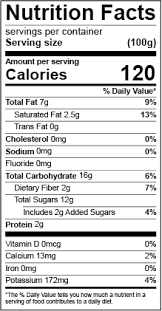 fda pliant nutrition facts label