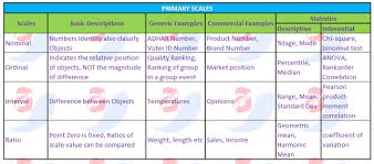 Pin On Anyexam Anytime Ugc Cbse Net
