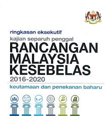 Demografi responden kajian perkara n % perkara n % jantina entiti perniagaan lelaki 103 53% enterprise 139 71% wanita 93 47% syarikat sdn. Rmk11 Pdf