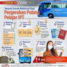 0 ratings0% found this document useful (0 votes). 4 Mei 2020 Senarai Semak Maklumat Bagi Pergerakan Pulang Pelajar Ipt