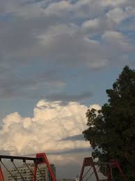 Pin By فليك كوين On صور تصويري Outdoor Clouds