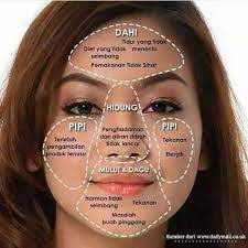 Sebelum menikah, wanita biasanya melakukan berbagai perawatan kulit guna tampil cantik sempurna saat resepsi pernikahan. Petua Dan Tips Kulit Cantik Guna Bahan Didapur ç…§ç‰‡ Facebook