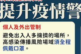 Maybe you would like to learn more about one of these? åœ–è¡¨ ç–«æƒ…äºŒç´šè­¦æˆ'ç›¸é—œé™åˆ¶æŽªæ–½ä¸€è¦½è¡¨ é˜²ç–«æ‡¶äººåŒ… æ–°å† è‚ºç‚Ž å…ƒæ°£ç¶²