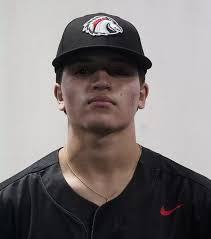 2024 Baseball Roster