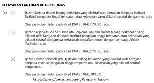 Pegawai siasatan gred p41 gaji : Jawatan Kosong Pensyarah Uitm Cawangan Terengganu Kampus Dungun Jawatan Kosong Pensyarah