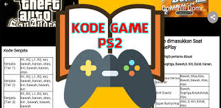 Click on the image to expand. Kode Game Ps2 2020 1 0 Apk Download Com Teknisipedia Kodeps2 Apk Free