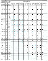 metric sheet metal lifestrengthindia co