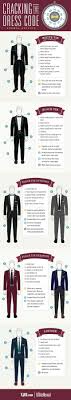 Emsk The Different Types Of Dress Codes Dress Codes Gentleman Style Mens Fashion Cat
