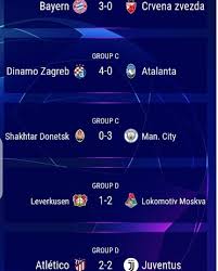 Table includes games played, points, wins, draws, & losses for your favorite teams! How Your Favorite Teams Stand After Match Day 1 In The Uefa Champions League Full Results Photos
