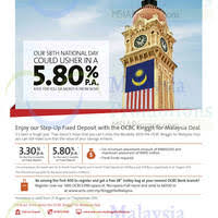 Go to ocbc sign up promotion page via official link below. Ocbc 5 80 P A Fixed Deposit Promo 28 Aug 7 Sep 2015