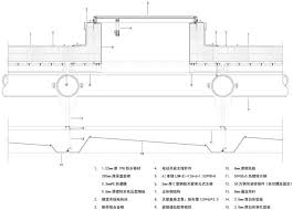 gooood谷德设计网 math chart math equations