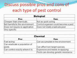 Augmentative biological control is pest suppression in greenhouses or outdoor crops through the purchase and release of commercially reared natural enemies. Mr Lee Enjoy It Rhea Ppt Download