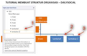 Oleh alex diposting pada maret 6, 2021. Cara Membuat Struktur Organisasi Dengan Microsoft Word 2016