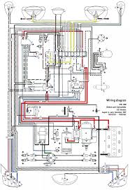 A junction box is used to add a spur or to extend circuits and direct power to lights and additional sockets. Vw Bug Ignition Switch Wiring Diagram Rung Deserve Wiring Diagram Data Rung Deserve Adi Mer It