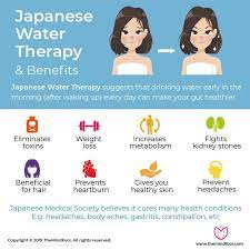 What Is Japanese Water Therapy Japanese Water Benefits Of Drinking Water Drinking Water