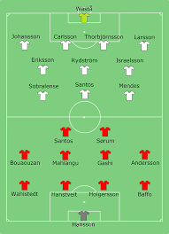Denna spelas år 2020 i luleå (dam) och södertälje (herr). 2011 Svenska Cupen Final Wikiwand