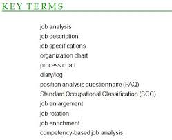 Solved Job Analysis Job Description Job Specifications Or