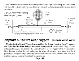 We did not find results for: Wiring Diagram For Car Door Light Switch
