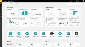 It is focused on visualization principles. Power Bi Connector E Commerce Plugins Fur Online Stores Shopify App Store