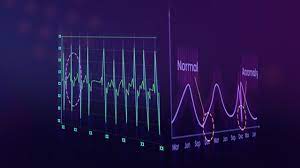 Anomaly Detection Platform