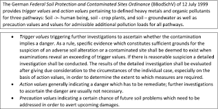 Metal dining table legs nzqa assessment procedure. Critical Evaluation Of Human Health Risks Due To Hydraulic Fracturing In Natural Gas And Petroleum Production Springerlink
