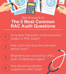 Image result for Recovery Audit Contractor