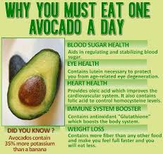 Eat One Avocado Butter Fruit A Day Good To Know Avocado Health Benefits Sugar Health Health And Nutrition