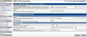 Creating Cacti Graphs Axigen Documentation