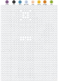 Tons of awesome pixel art wallpapers to download for free. Pixel Art Livre De Coloriage Numerote 31 Idees Et Designs Pour Vous Inspirer En Images