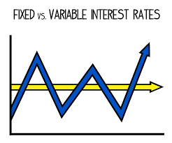 We did not find results for: How Do Mortgage Interest Rates Work Gemterra