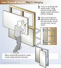 It's about 70 sheets of which 25 is the ceiling. How Drywall Works Home Repairs Diy Home Improvement Home Diy