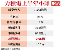 5 一副隨時會爆炸的感覺，你看過 3600w 的 pc 電源供應器嗎？ 6 華碩 rog 跟 ikea 聯名推出電競家. ä¸Šé€± æœ‰ç¶²å‹è«‹å•æˆ'å° åŠ›ç©é›» Notebook In Green Corner Facebook