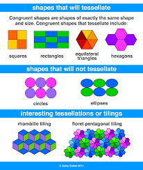 Tessellate Tessellation Rhombille Tiling Hexagon Shape Tesselations