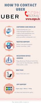 Uber Cabs Customer Care Phone Number Office Address Email Website Customer Care Phone Numbers Customer