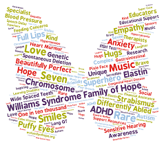 Williams Syndrome Family Of Hope Home Facebook