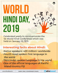 10.01.2019 · world hindi day is celebrated on january 10 every year, marking the anniversary of first world hindi conference which was held in 1975. Oliveboard On Twitter World Hindi Day à¤µ à¤¶ à¤µ à¤¹ à¤¦ à¤¦ à¤µà¤¸ 2019 Importantday Oliveboard Hindi Worldhindiday Worldhindiday2019 International National Worldhindiconference Https T Co 8q5khe9hlf