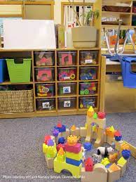 Sunny afternoons, buzzing bees in flowering gardens, and an ambiance of uninhibited joy is inevitably inviting to anyone, young or old. The Indoor Environment Designing And Organizing Vls