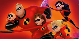 Have fun making trivia questions about swimming and swimmers. How Well Do You Know The Incredibles This Quiz Will Test You