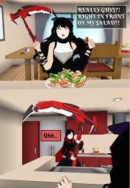 On that day, tumblr user boymercuryx1 uploaded gifs of the relevant clip to the site in a post that gained over 51,000 notes (quote shown below). Right In Front Of My Salad By Muchinaandcompany On Deviantart