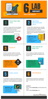 Pin On Essay Writing Service 5staressays